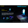 Фонарь NITECORE TIKI GITD BLUE OSRAM P8 20797