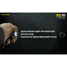 NITECORE P18 18383